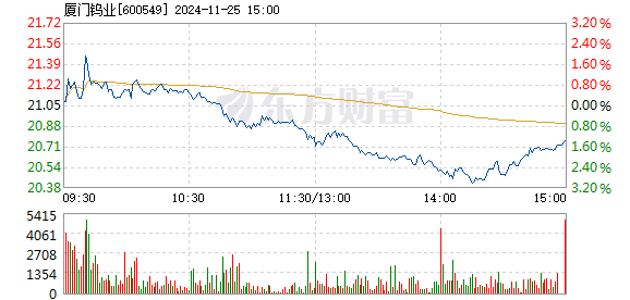 494949澳门今晚开什么454411,精细化策略落实探讨_suite44.161