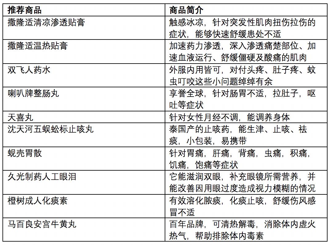 澳门最快开奖资料结果,资源整合策略_Advance81.118