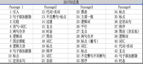 新澳门管家婆一句,状况评估解析说明_NE版84.688