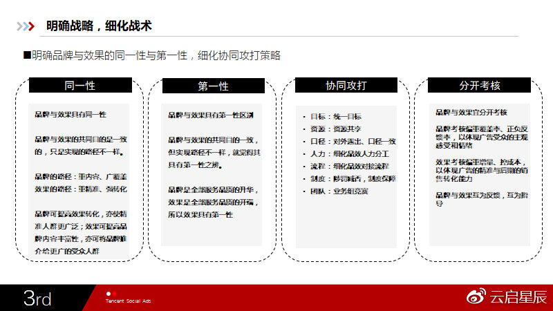 一肖一码一一肖一子,战略优化方案_AP86.546