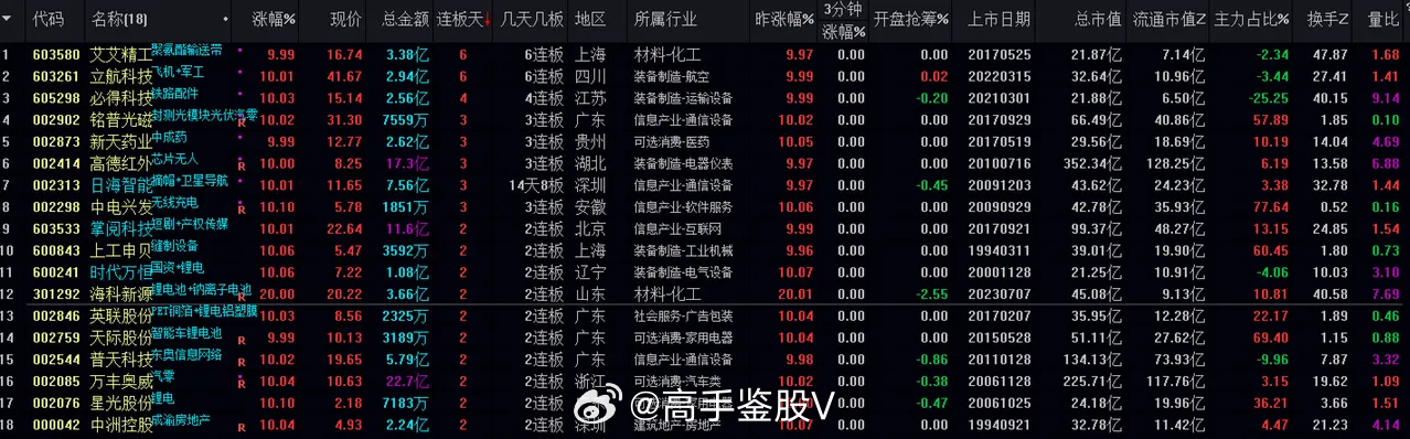 香港新澳门 最、正版-肖,精细化策略定义探讨_ios39.427