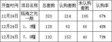 新澳门六开彩开奖网站,专业解析说明_The36.82