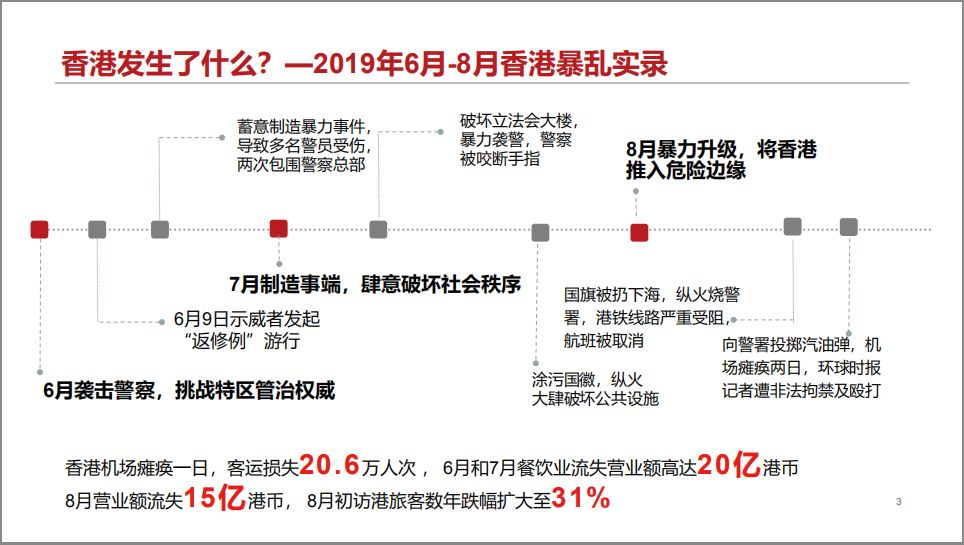 香港最准100%一肖中特特色,时代资料解释落实_VR45.586