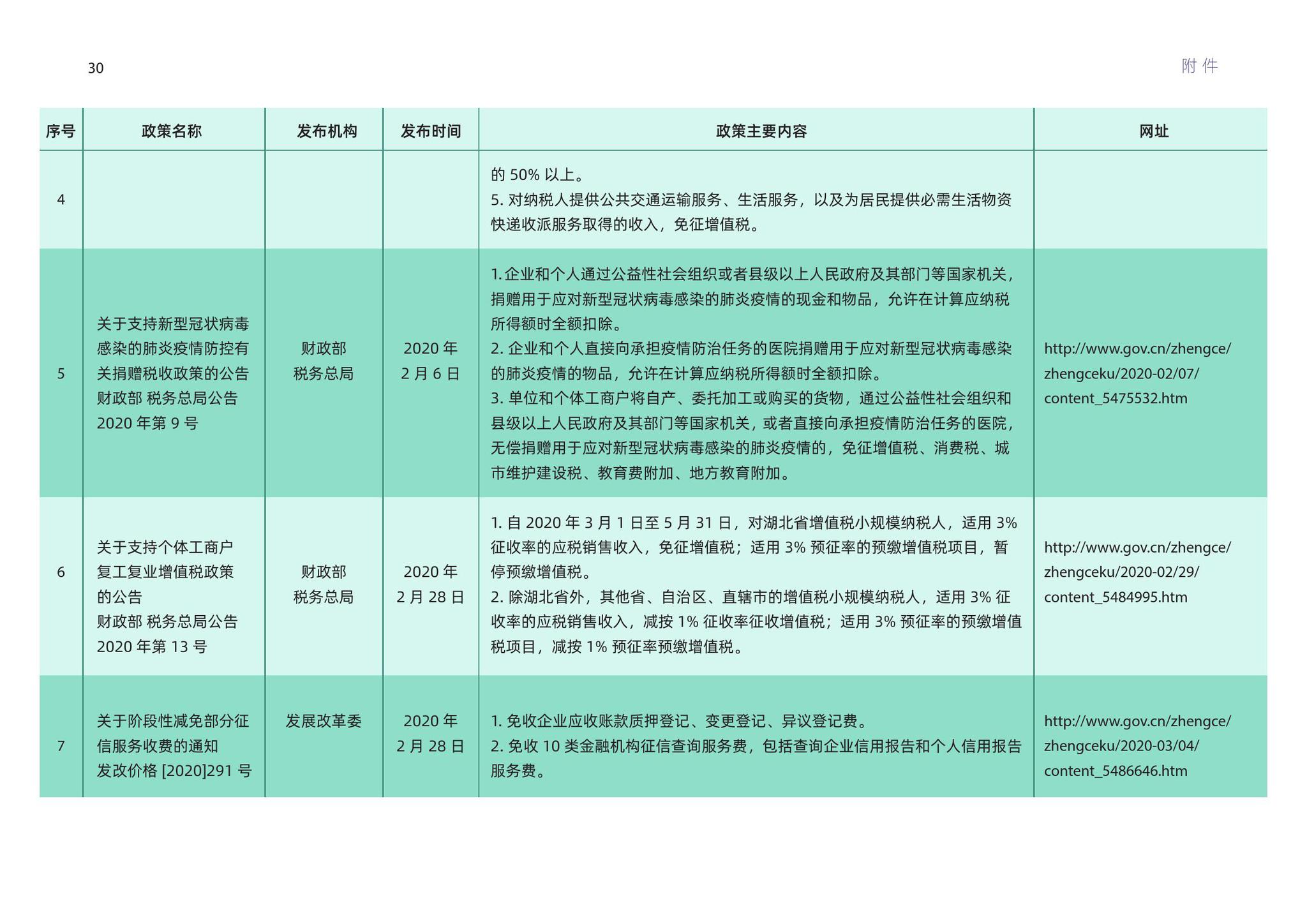 新澳准资料免费提供,标准化实施评估_FHD版15.998