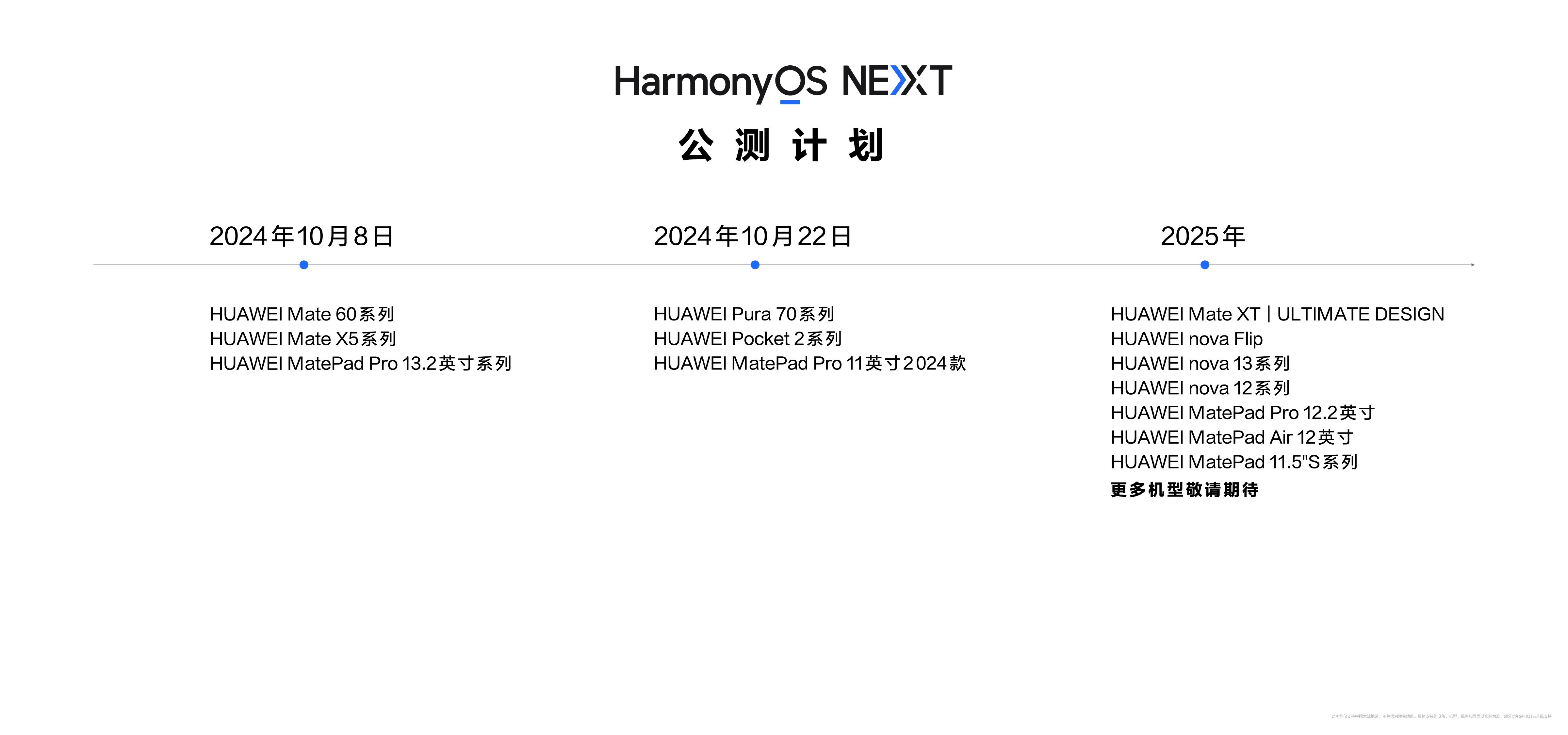 澳门天天六开彩正版澳门,数据导向设计方案_HarmonyOS79.391