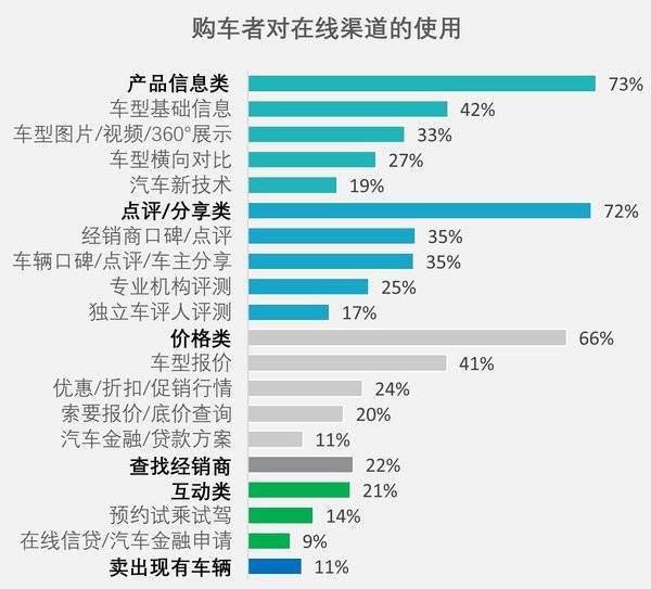 澳门六开奖结果2024开奖记录今晚直播视频,最新解答解析说明_yShop59.195