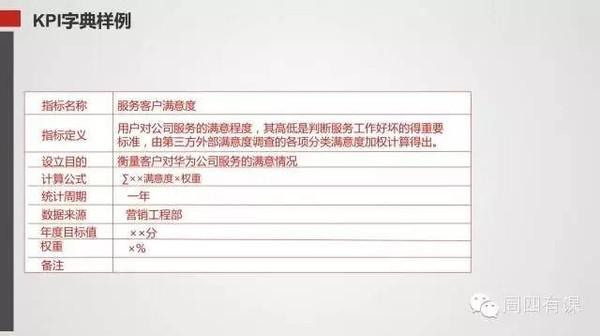 管家婆100%中奖,经典解释定义_Executive41.247