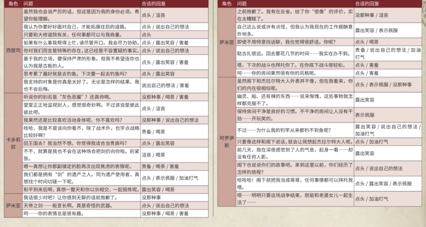 2024年全年資料免費大全優勢,实地验证策略数据_3K71.908