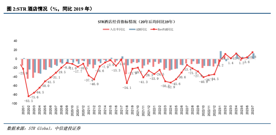 梦寐以求的温柔 第2页