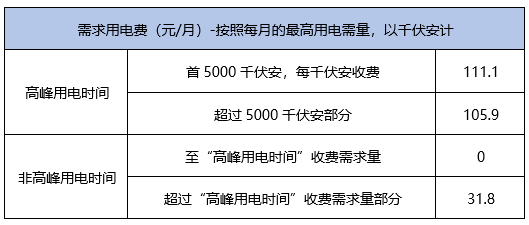 三期必出一期香港免费,深度策略应用数据_FHD版63.310