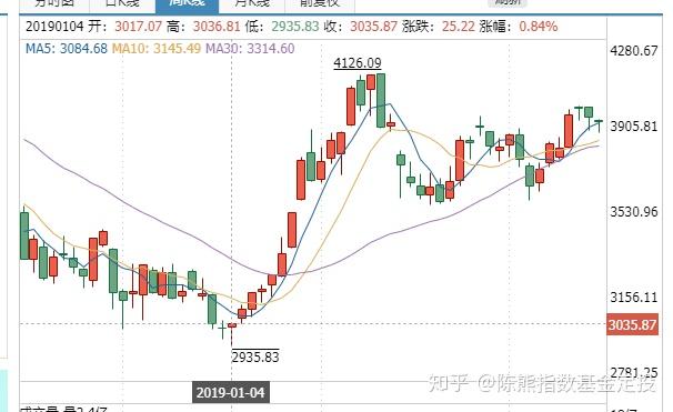 新澳门资料大全正版资料_奥利奥,结构化评估推进_储蓄版11.200