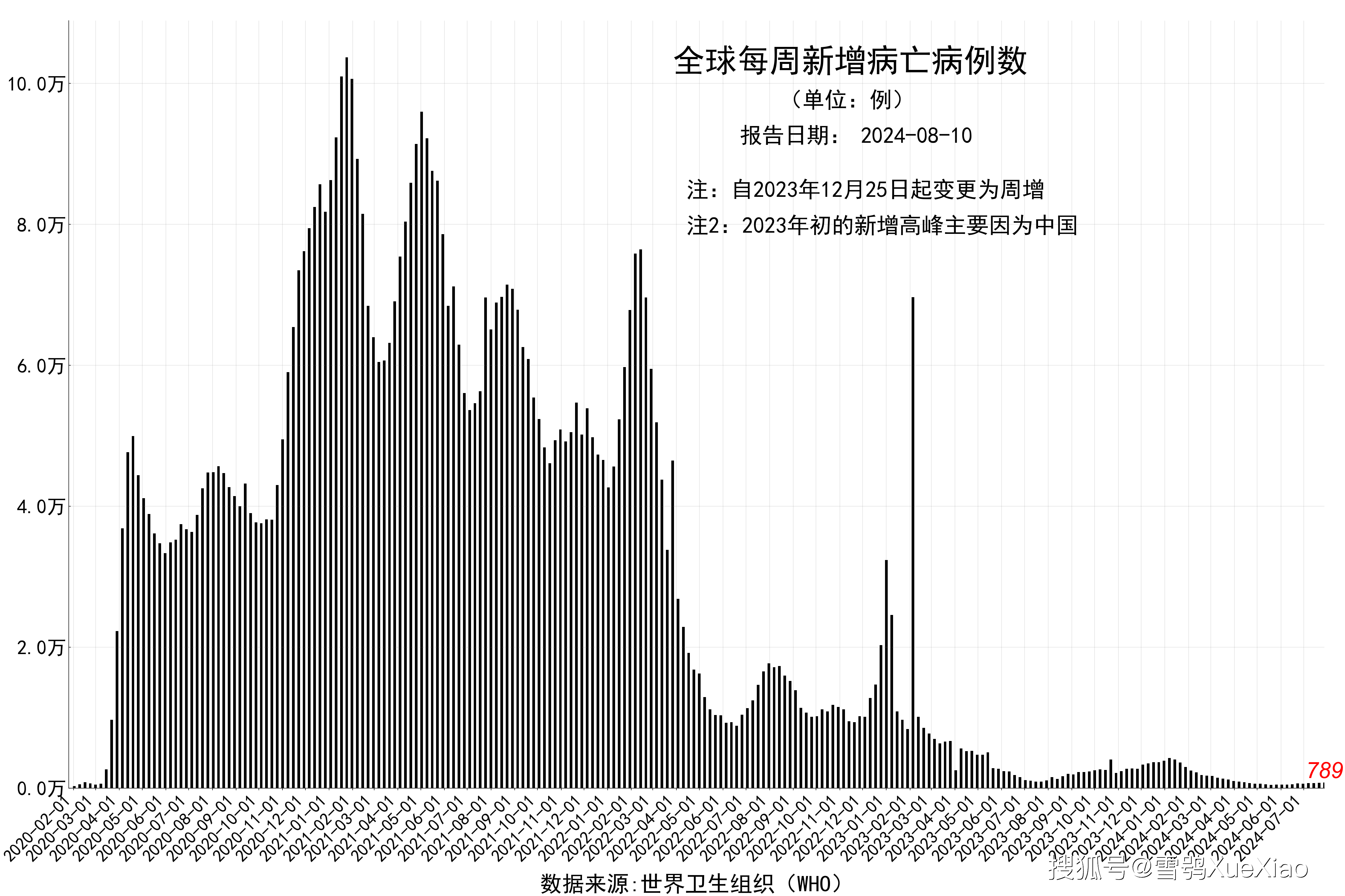 堕落♂天使 第2页