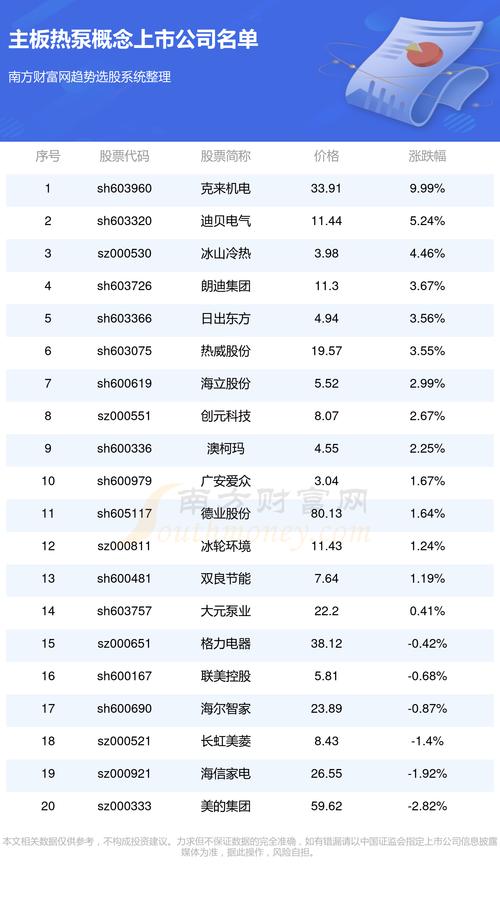 300075最新消息全面解析与解读