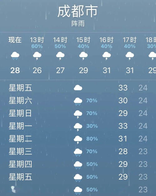 杭州天气预报更新，气象动态全面解析