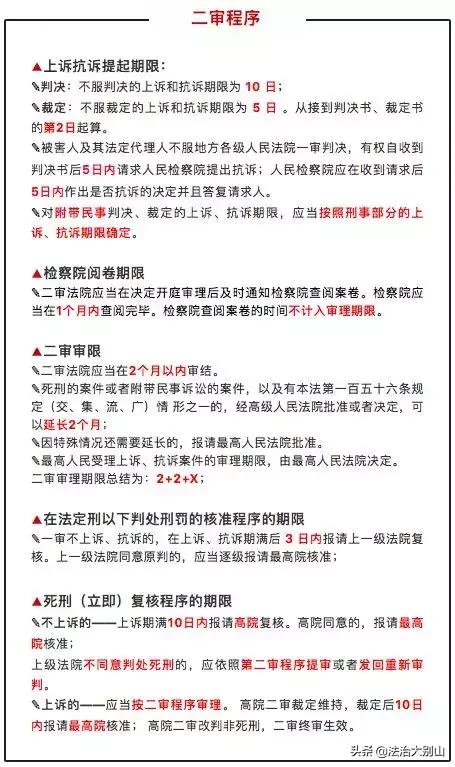 最新刑诉法实施，塑造公正与效率的司法新篇章