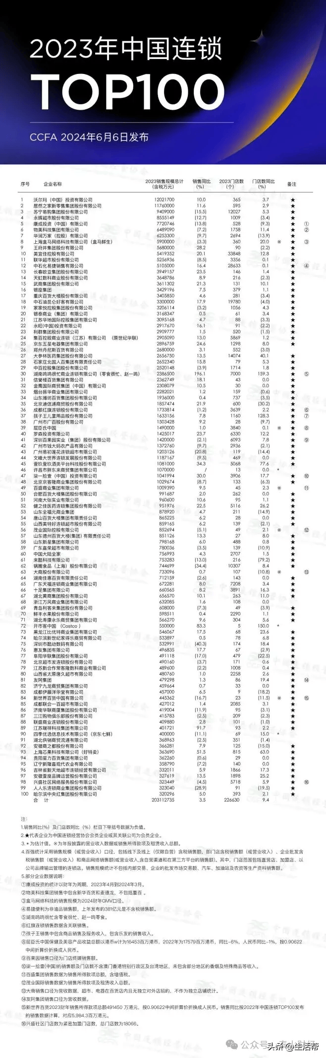 2024年管家婆100%中奖,深入执行计划数据_U57.404