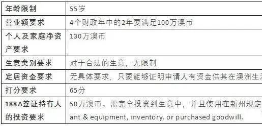 2024新澳正版免费资料,专业解答解释定义_粉丝版345.372