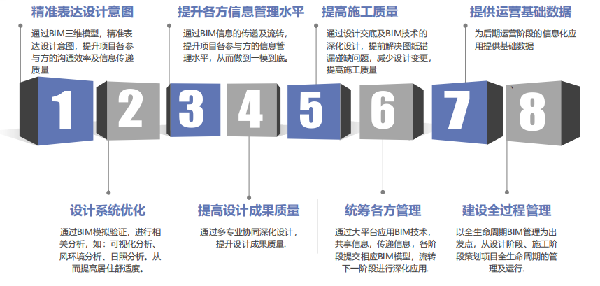 新澳精准资料大全免费更新,全面数据应用分析_Hybrid23.408