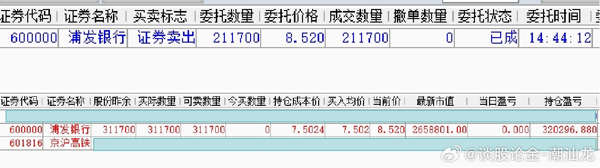 蝴蝶飞舞 第3页