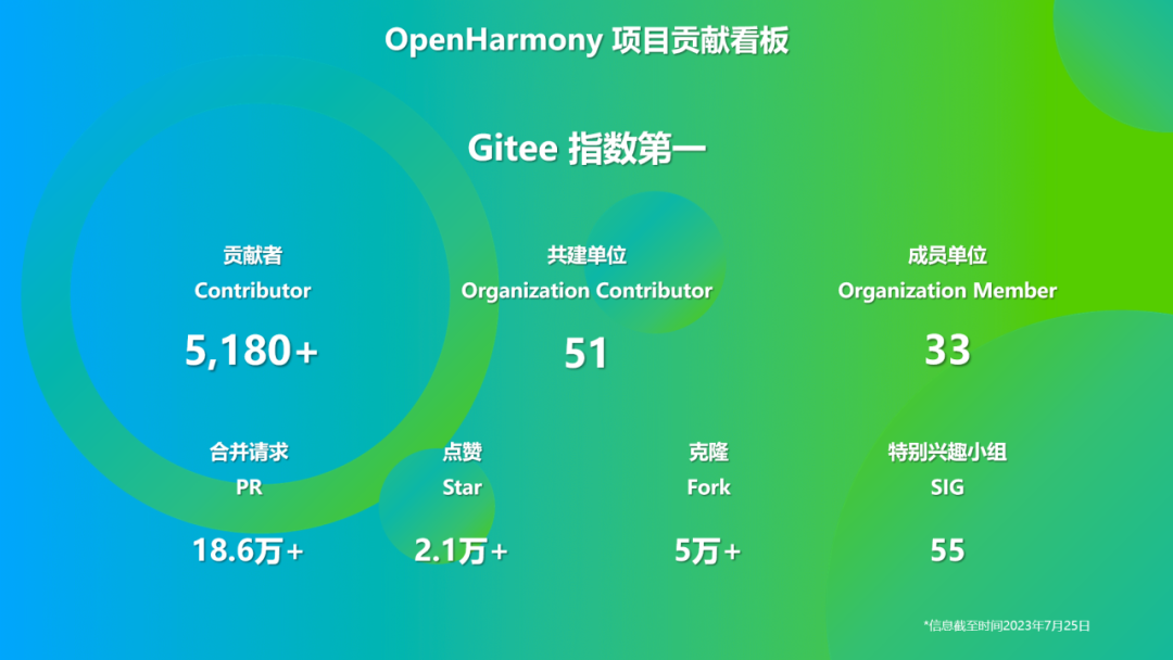 2024澳门天天开好彩大全免费,标准化程序评估_HarmonyOS38.400