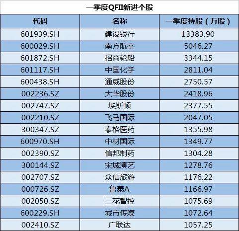 新澳门彩历史开奖记录走势图香港,全面解析数据执行_Max86.208