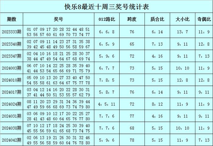 新澳门49码中奖规则,调整方案执行细节_WP版80.30