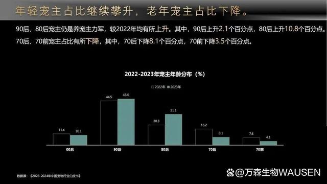 跑狗图2024年今期,数据驱动分析解析_tool55.635