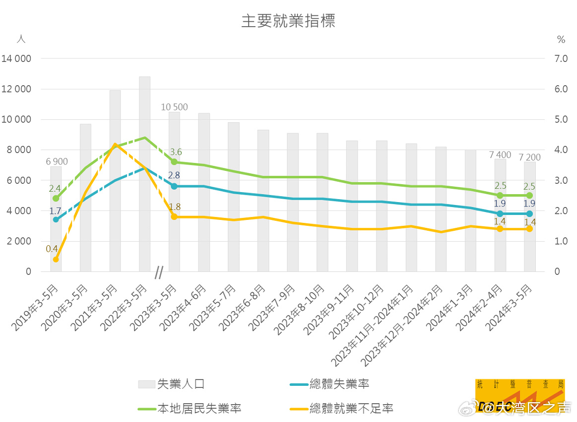 新澳门2024年资料版本,时代资料解释落实_AR13.115