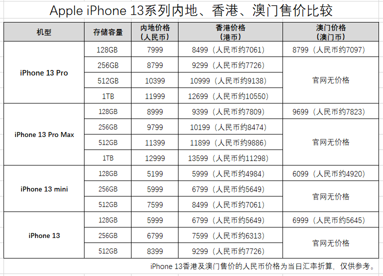 新澳门资料免费长期公开,2024,实地验证分析策略_高级款47.502