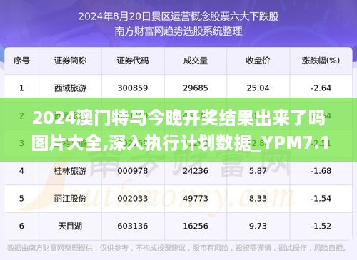 澳门今晚开特马四不像图,深度应用解析数据_MT13.956