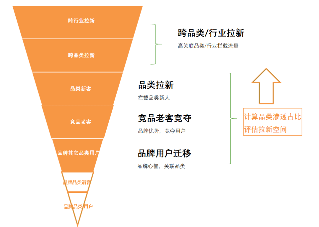 澳门管家婆100%精准,实证数据解释定义_移动版73.123