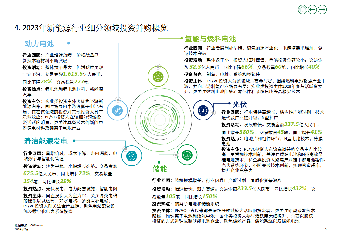 新奥门资料免费资料,稳定策略分析_游戏版97.706