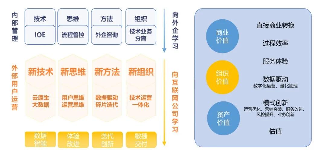 澳门大赢家免费网站,深入数据执行计划_Device77.141