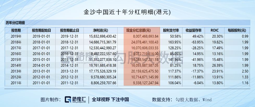 澳门一码中精准一码的投注技巧,未来趋势解释定义_X版74.495