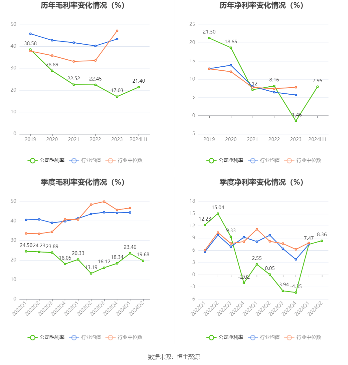 2024年香港资料免费大全下载,专业解析评估_4DM34.698