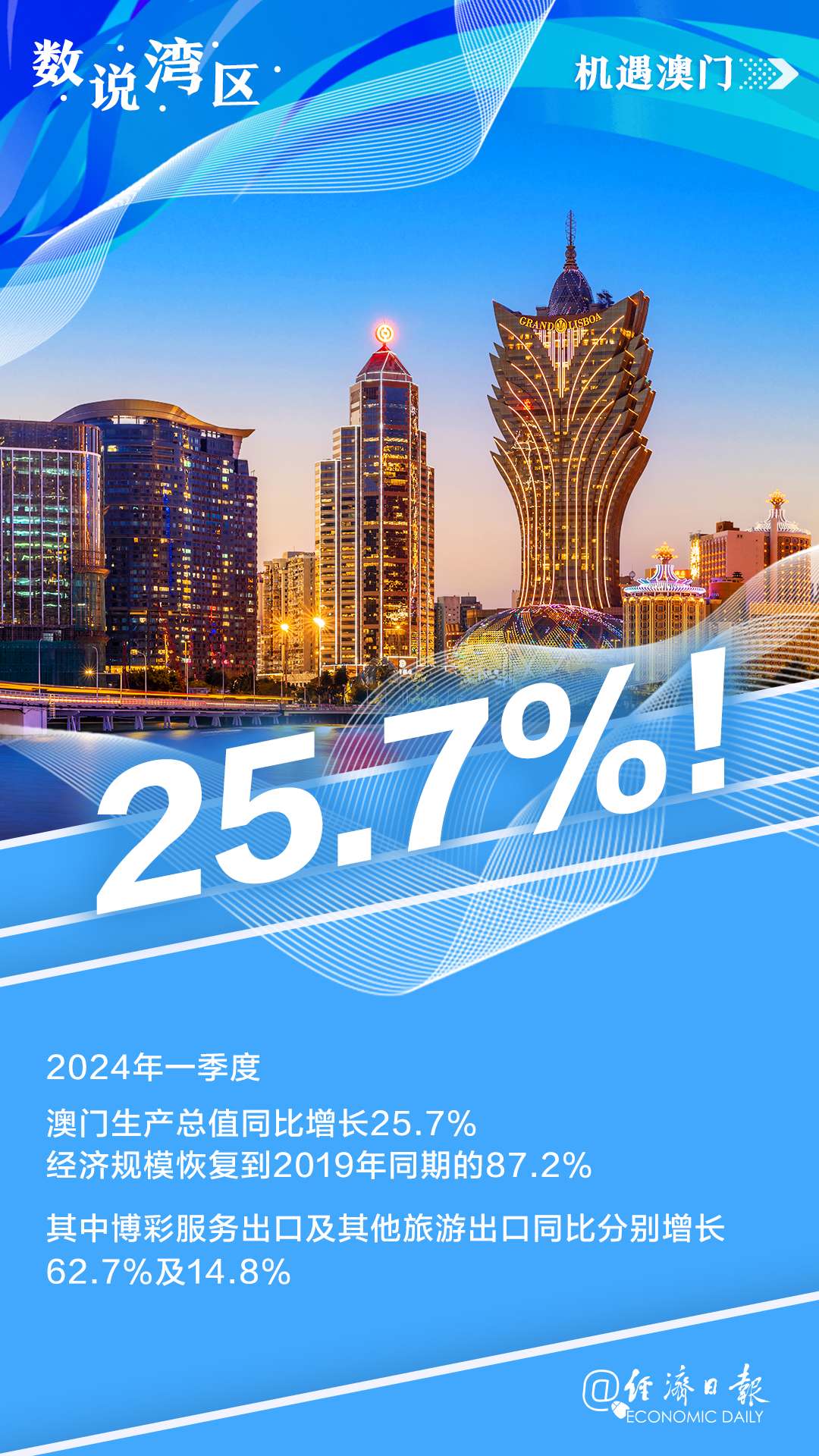 澳门最快最精准免费大全,最新热门解答落实_10DM75.166