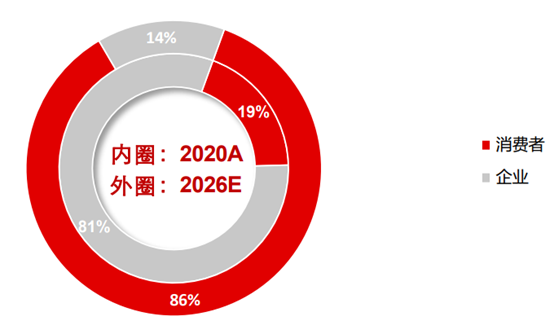 管家婆一码一肖必开,数据实施导向_AR32.740