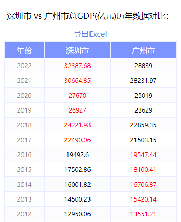 澳门一码一码100准确挂牌,权威数据解释定义_Prime74.804