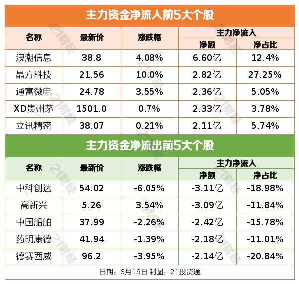 2024澳门天天开好彩大全免费,实践计划推进_精英款70.324