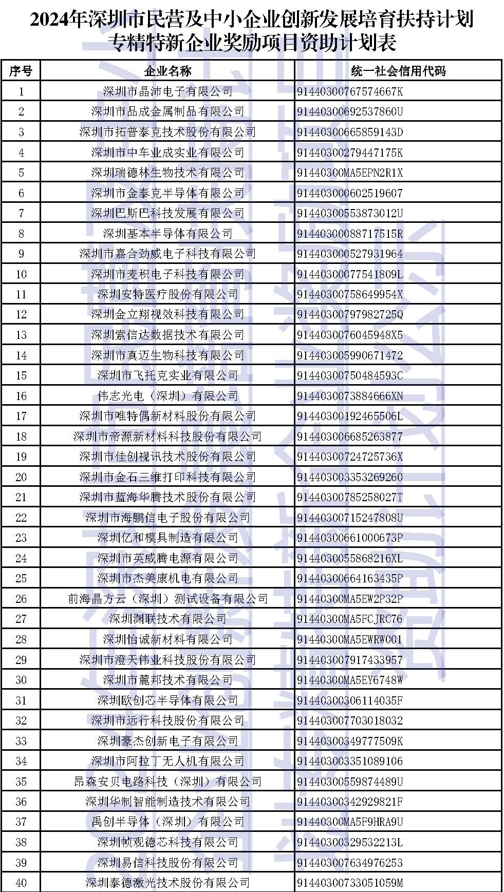 2024年新澳门天天彩开彩结果,适用计划解析方案_CT51.749