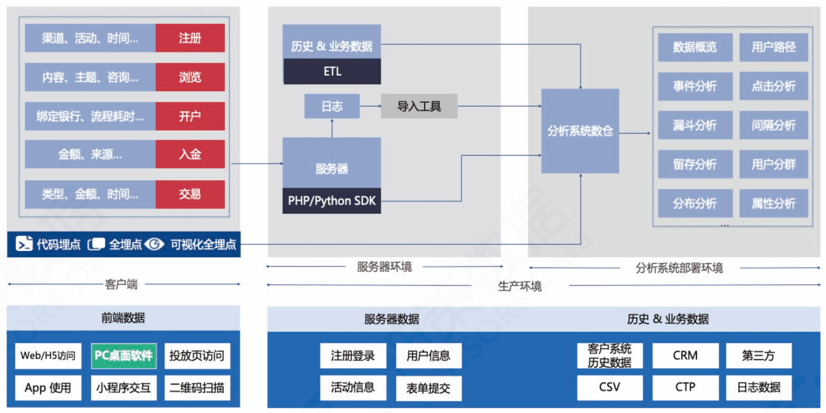 新澳门平特一肖100期开奖结果,数据驱动执行方案_精装款88.234