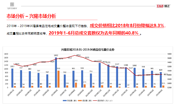 626969澳彩资料大全2022年新亮点,数据整合计划解析_安卓款96.217