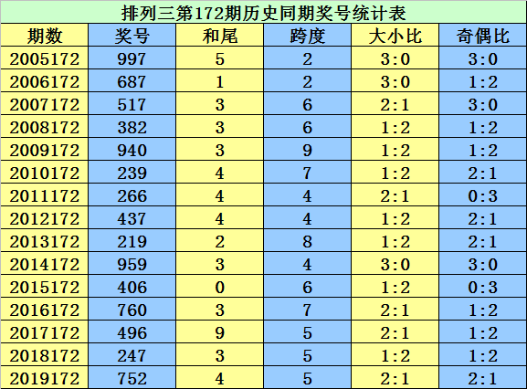 二四六香港管家婆期期准资料大全,合理决策评审_HT62.436