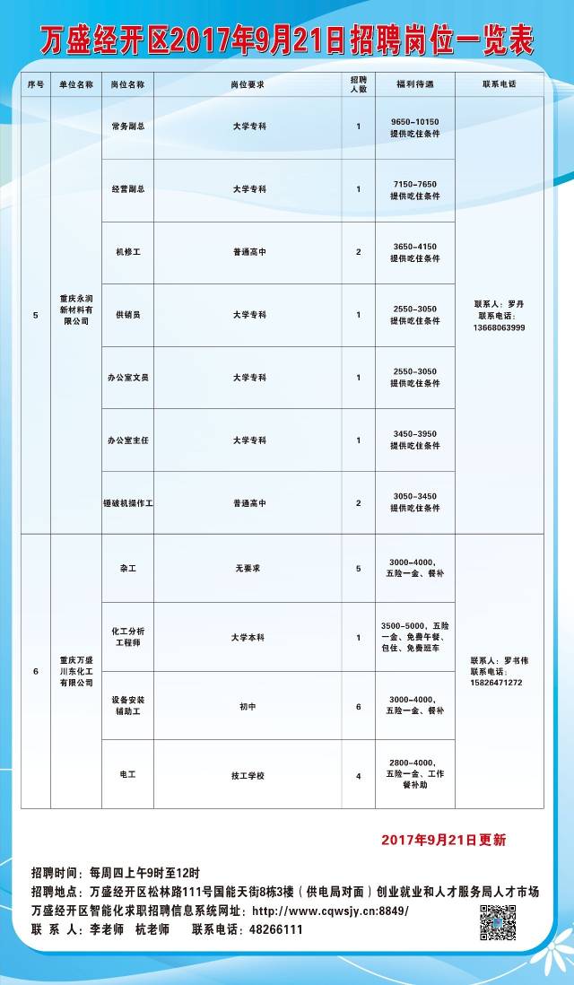 李石开发区最新招工信息概览