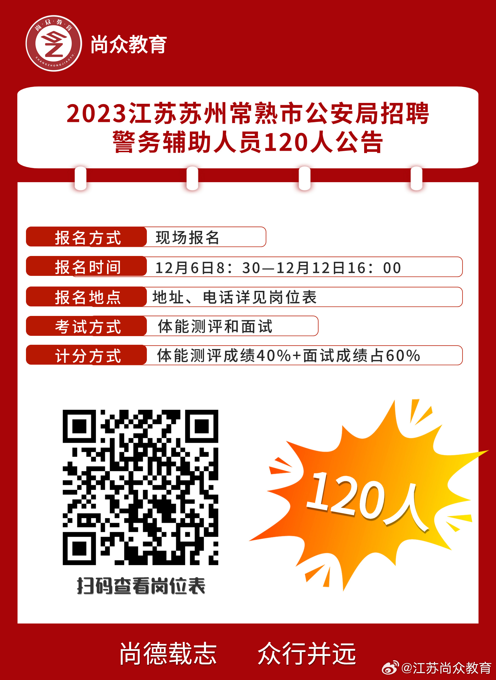 常熟莫城最新招聘动态及其行业影响分析