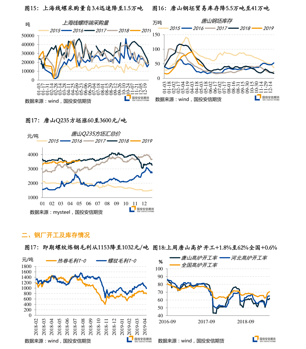 000836最新消息全面解析，洞悉相关动态