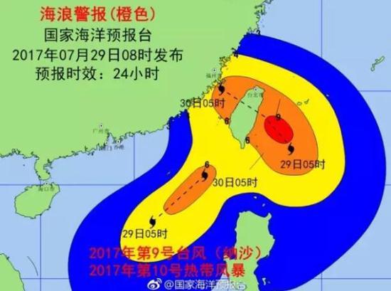 最新台风动态，关于台风的分析与观察报告（2017年）