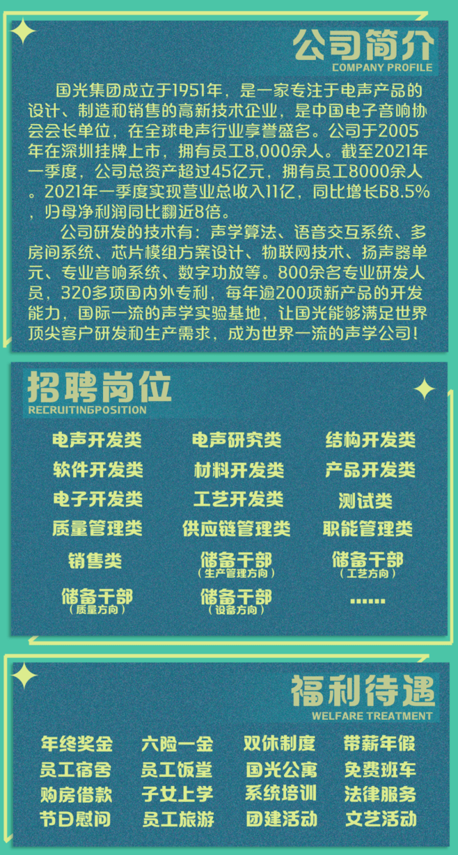 国光电子厂最新招聘启事，职位空缺与职业发展机会揭晓