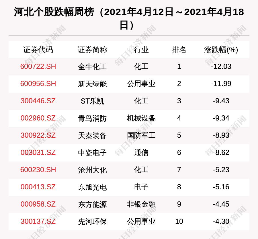 河北钢铁股票最新消息深度解读与分析