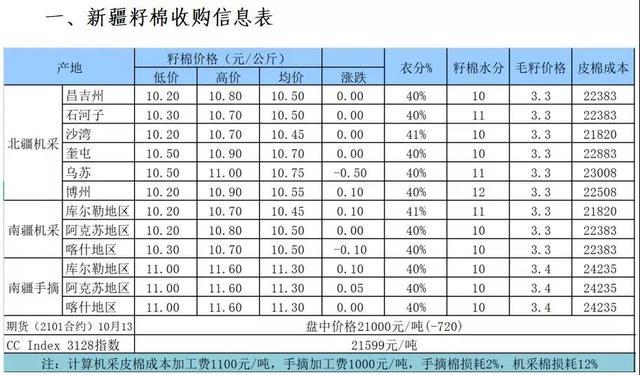 落花流水 第2页